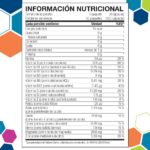 Distribuidor 🚀 Distributor RiteStart - Imagen 3