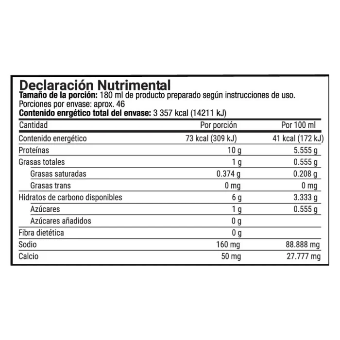 Distribuidor 🚀 Distributor PRO-TF - Imagen 2