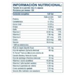 Distribuidor 🚀 Distributor GluCoach - Imagen 2