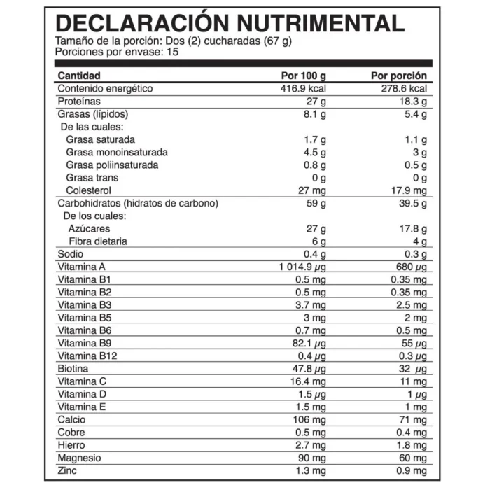 Distribuidor 🚀 Distributor NutraStart - Imagen 3