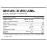 Distribuidor 🚀 Distributor Pro-TF 4Life ✅ Apoya la construcción muscular - Imagen 3