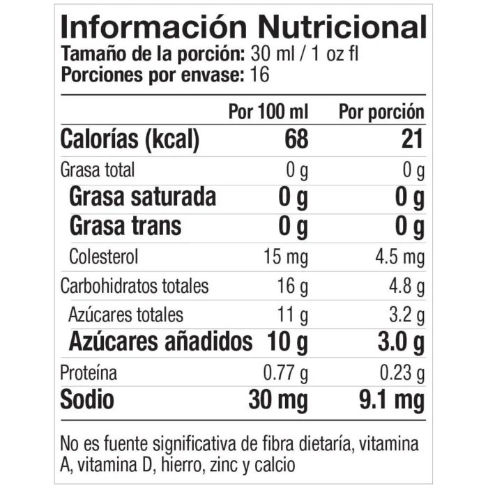 Distribuidor 🚀 Distributor RioVida BURST Tri-Factor - Imagen 2