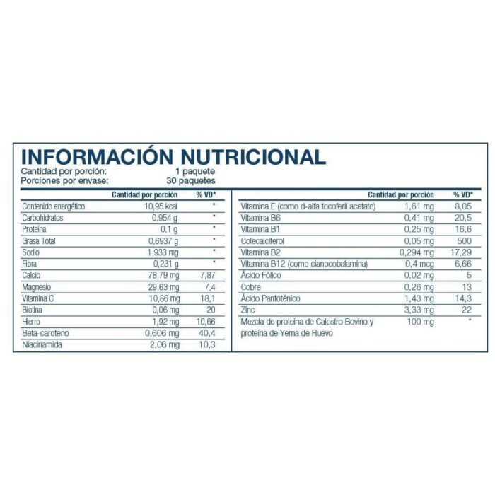 Distribuidor 🚀 Distributor RiteStart - Imagen 2